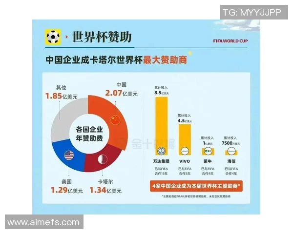 足球世界杯赛事热度演变与全球媒体报道趋势综合分析研究